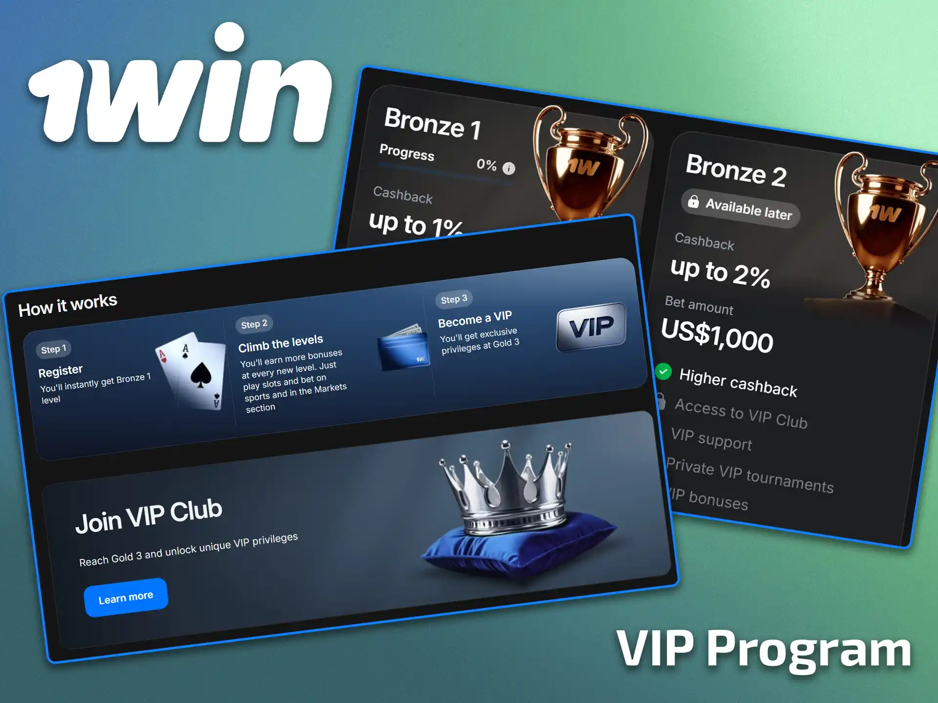 Unlock exclusive player privileges in the VIP program on 1win.